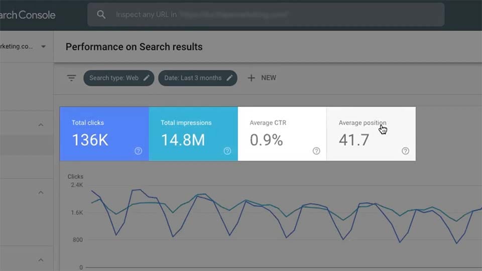 Google Search Console performance report